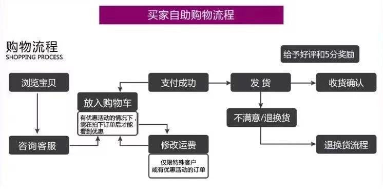 d133cac7-ec9d-47b7-88c3-52ef7d9c753f